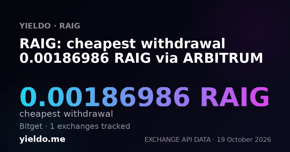 RAIG: cheapest withdrawal 0.00186986 RAIG via ARBITRUM