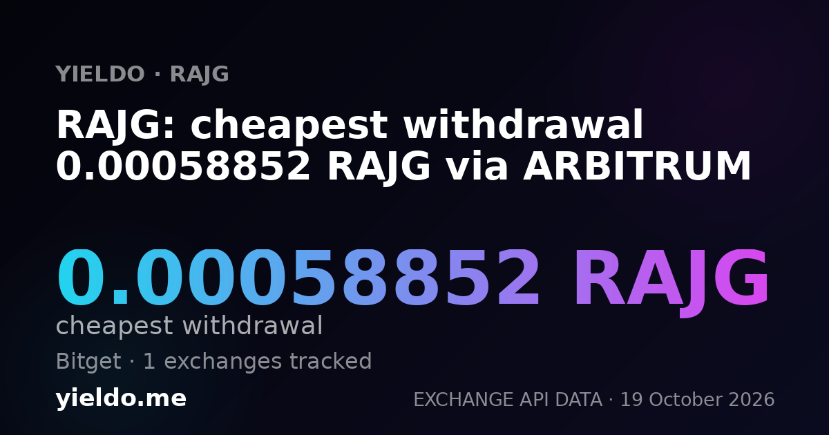 RAJG: cheapest withdrawal 0.00058852 RAJG via ARBITRUM