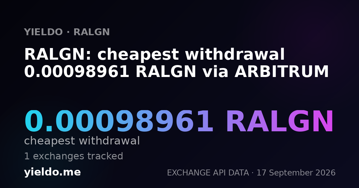 RALGN: cheapest withdrawal 0.00099595 RALGN via ARBITRUM