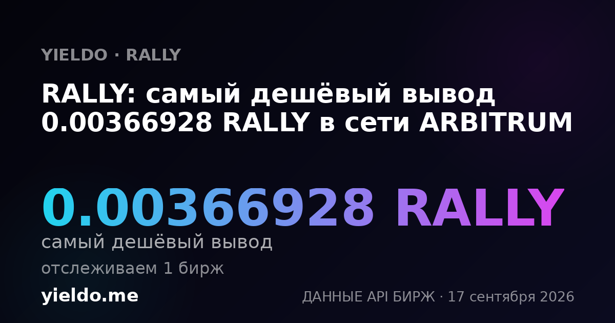 RALLY: самый дешёвый вывод 0.00366928 RALLY в сети ARBITRUM