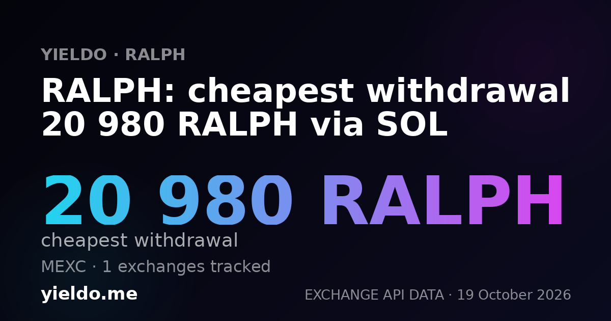 RALPH: cheapest withdrawal 20 980 RALPH via SOL