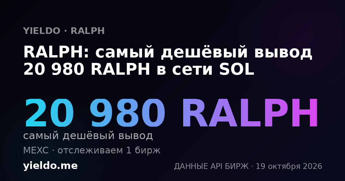 RALPH: самый дешёвый вывод 20 980 RALPH в сети SOL