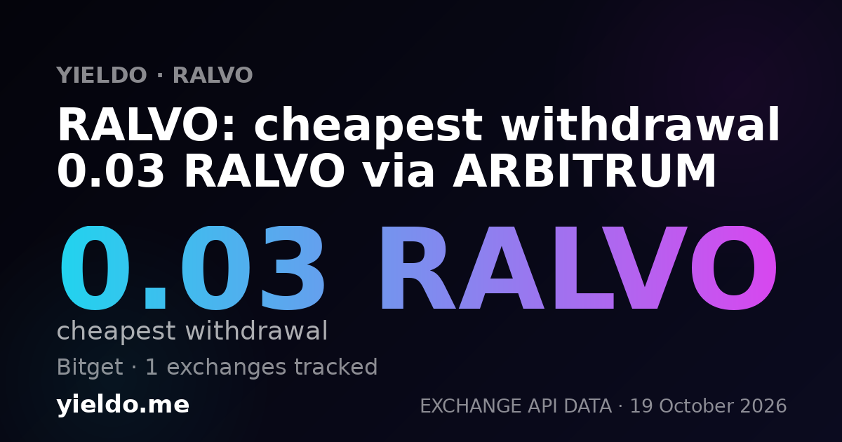 RALVO: cheapest withdrawal 0.03 RALVO via ARBITRUM