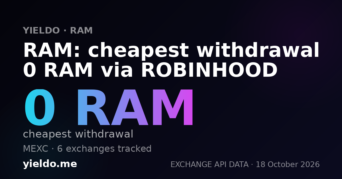RAM: cheapest withdrawal 0 RAM via ROBINHOOD