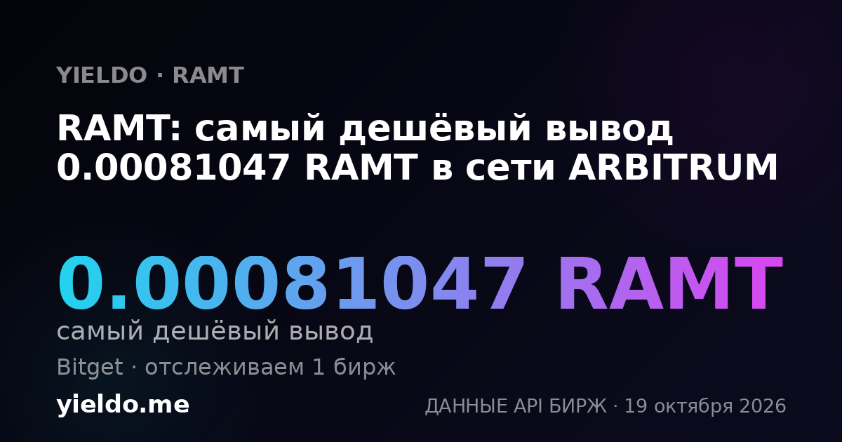 RAMT: самый дешёвый вывод 0.00081047 RAMT в сети ARBITRUM
