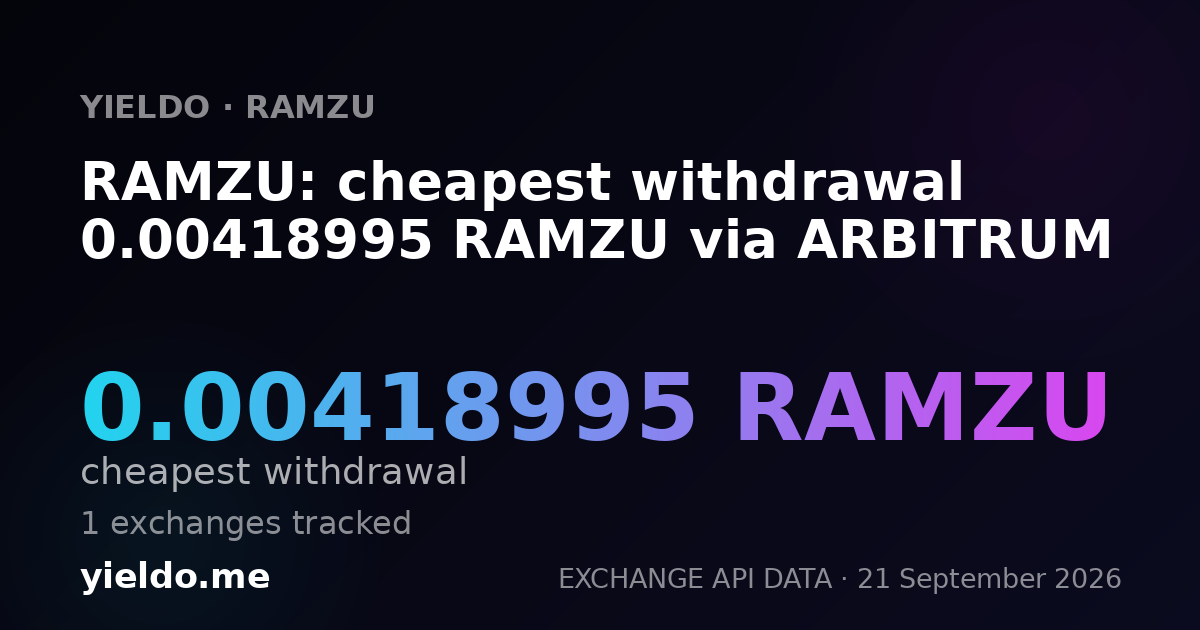 RAMZU: cheapest withdrawal 0.00418995 RAMZU via ARBITRUM