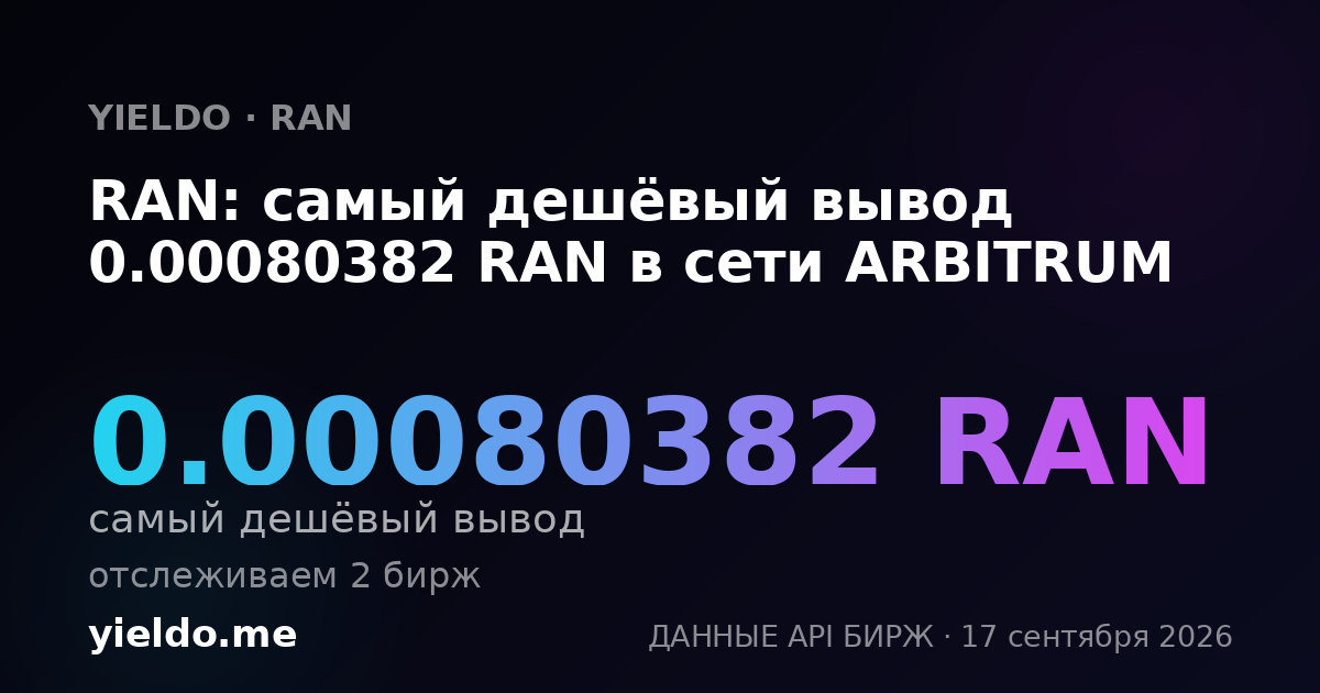RAN: самый дешёвый вывод 0.00080382 RAN в сети ARBITRUM