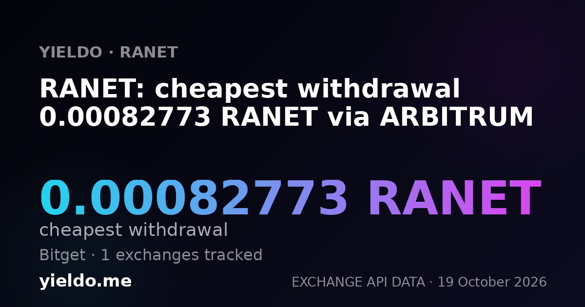 RANET: cheapest withdrawal 0.00082773 RANET via ARBITRUM