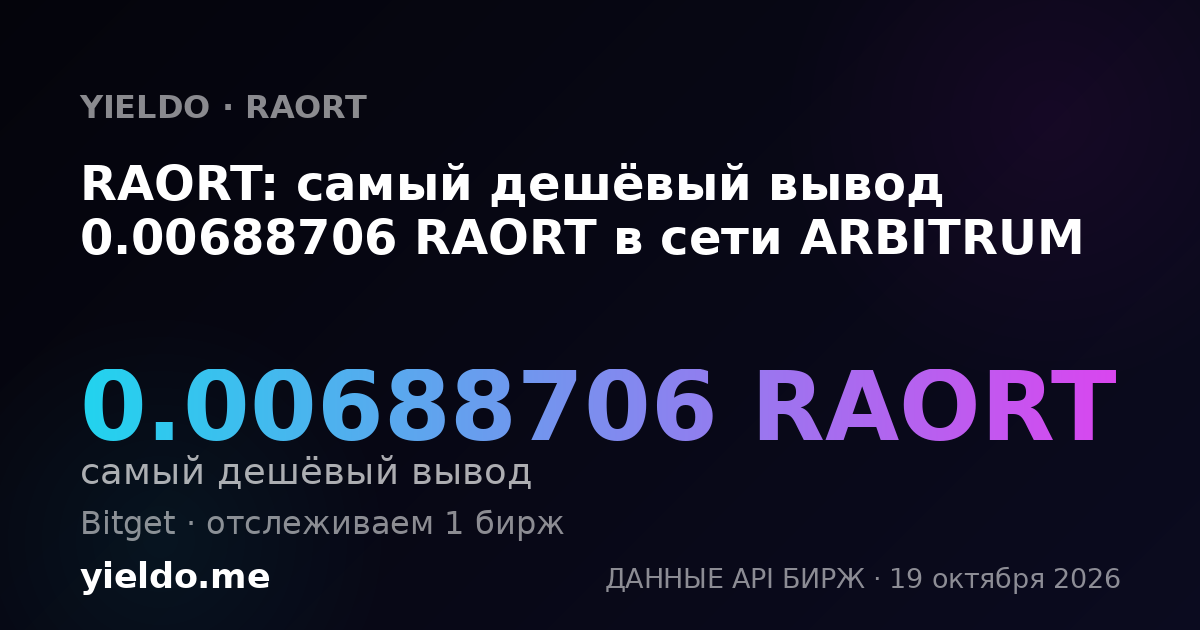 RAORT: самый дешёвый вывод 0.00688706 RAORT в сети ARBITRUM