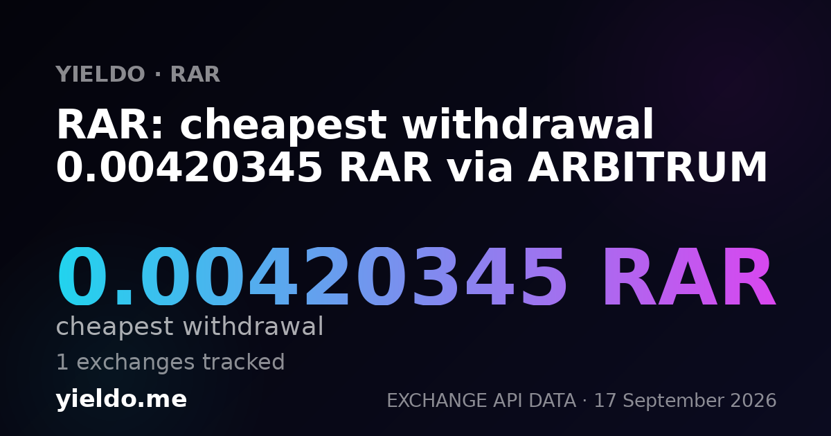 RAR: cheapest withdrawal 0.00420404 RAR via ARBITRUM