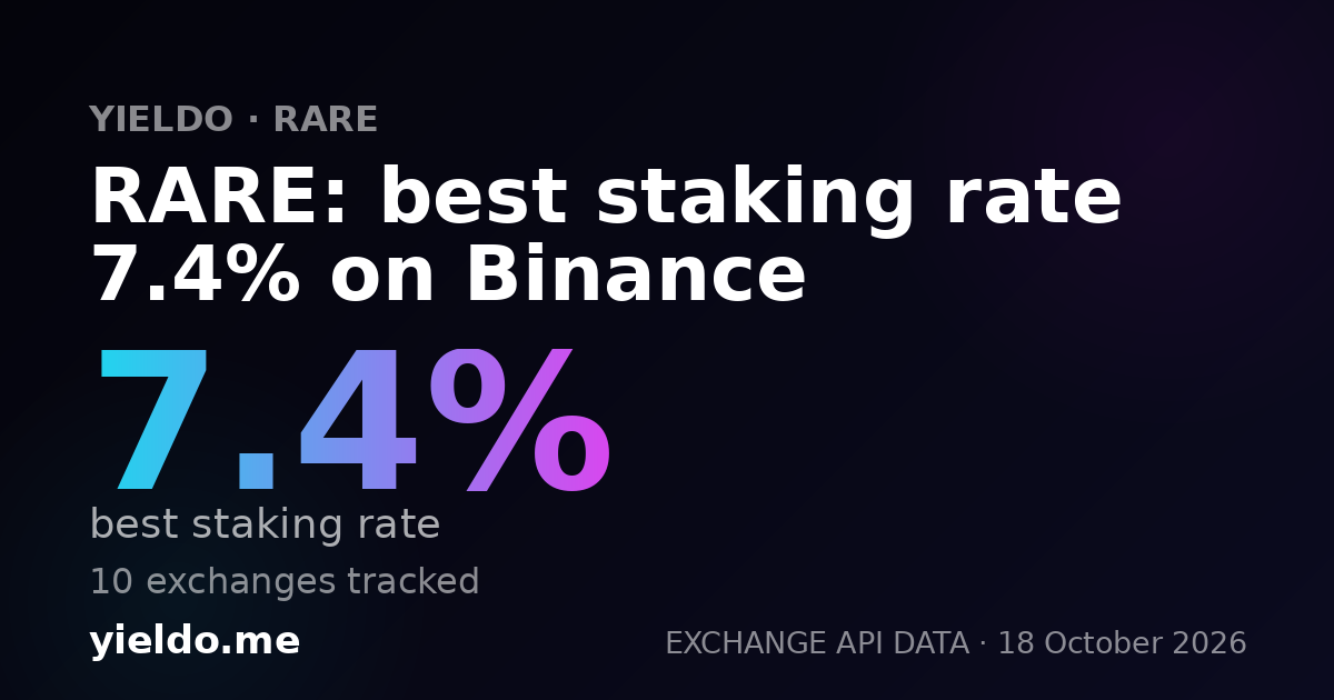 RARE: best staking rate 8.3% on Binance