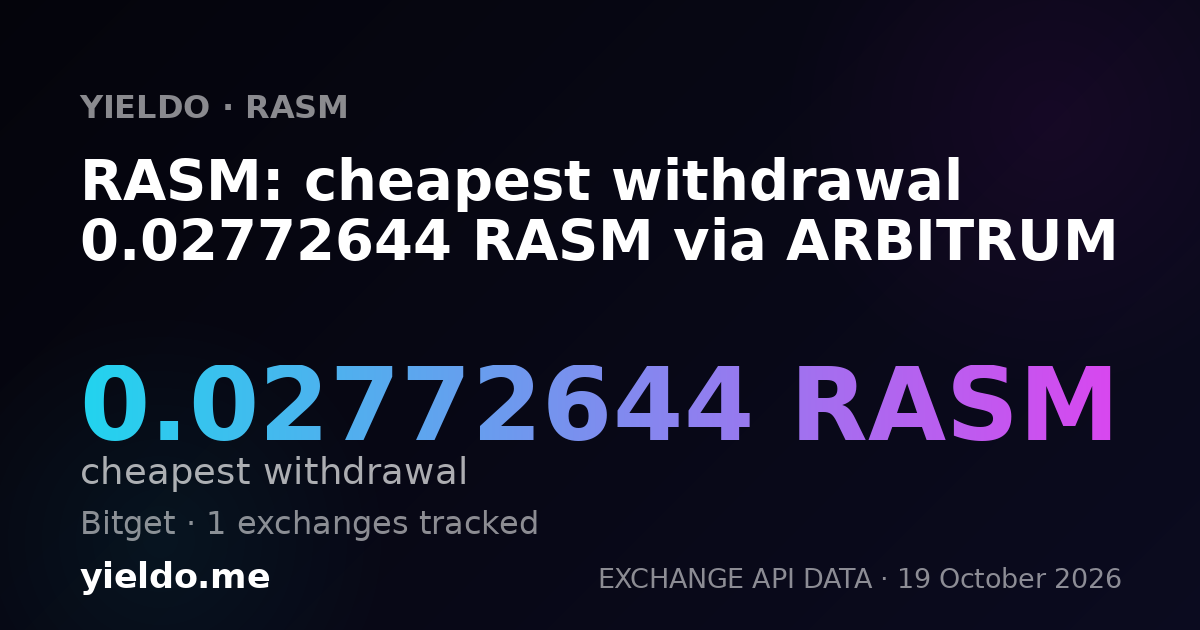 RASM: cheapest withdrawal 0.02772644 RASM via ARBITRUM