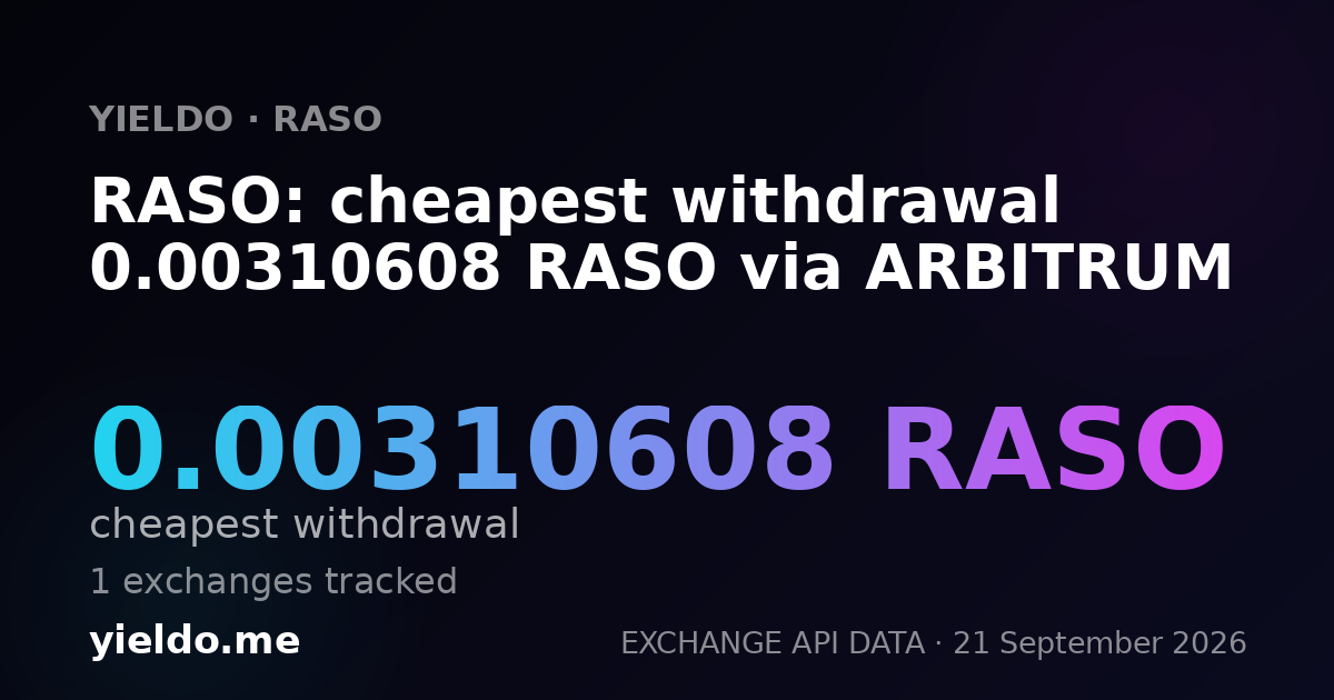RASO: cheapest withdrawal 0.00310608 RASO via ARBITRUM