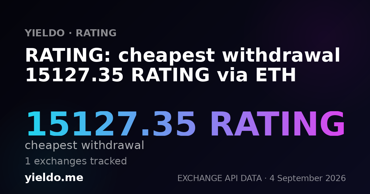 RATING: cheapest withdrawal 15127.35 RATING via ETH