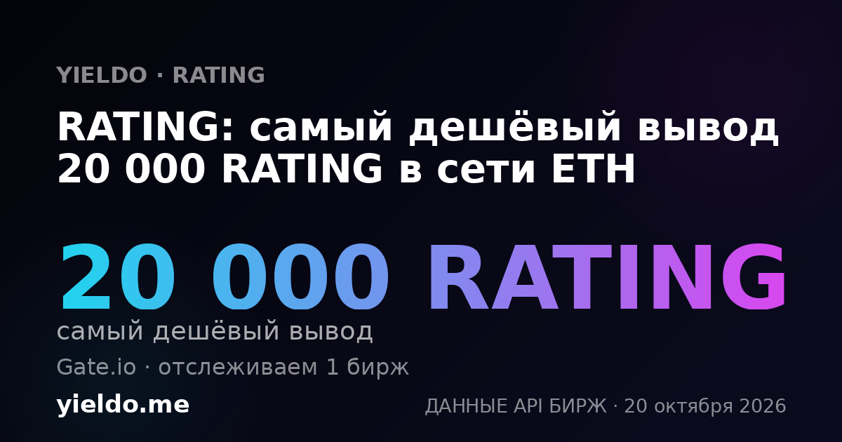 RATING: самый дешёвый вывод 20 000 RATING в сети ETH