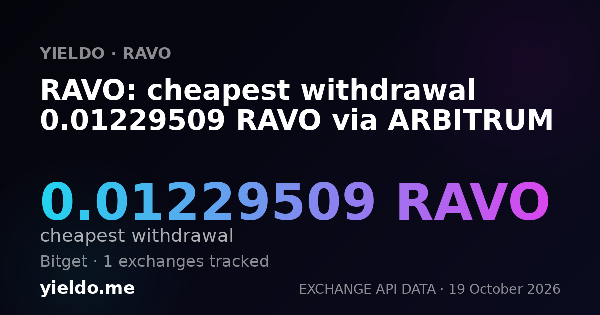 RAVO: cheapest withdrawal 0.01229509 RAVO via ARBITRUM
