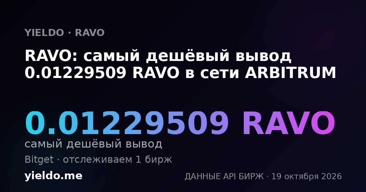 RAVO: самый дешёвый вывод 0.01229509 RAVO в сети ARBITRUM