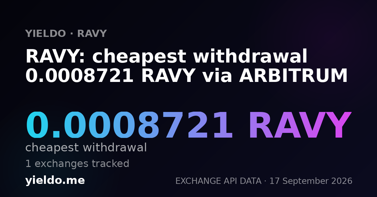 RAVY: cheapest withdrawal 0.0008721 RAVY via ARBITRUM