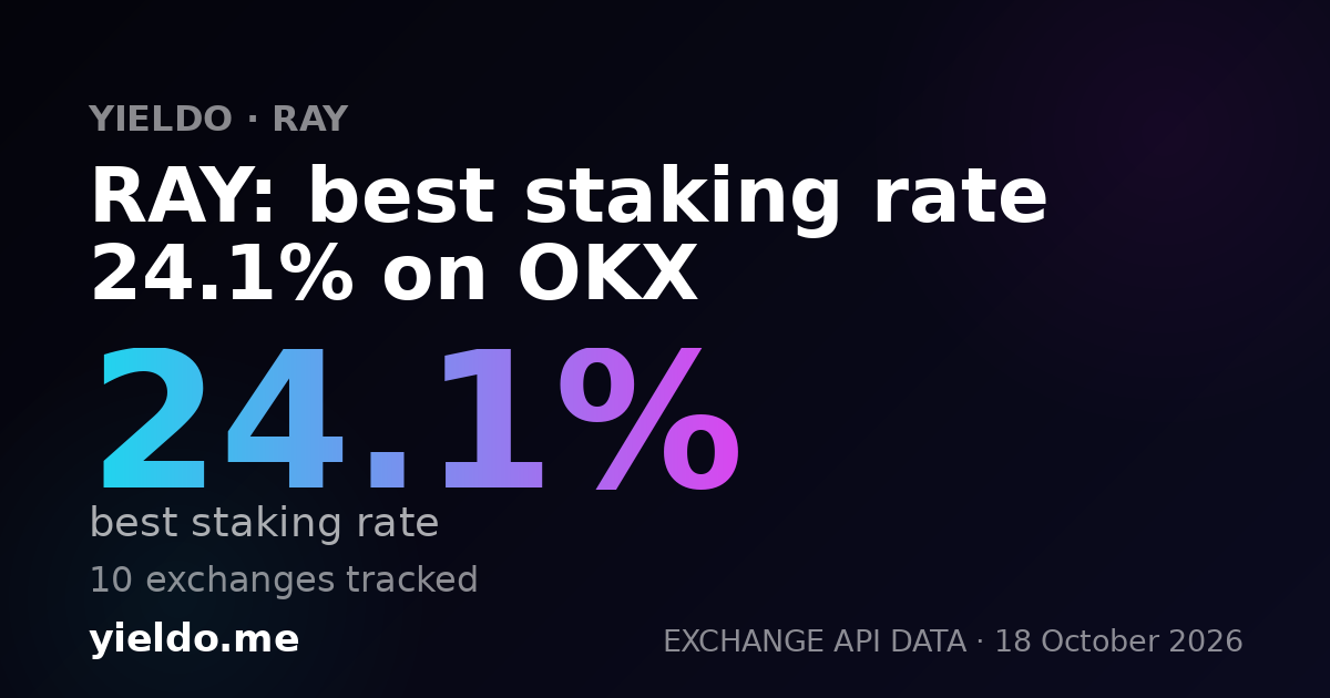 RAY: best staking rate 24.0% on OKX