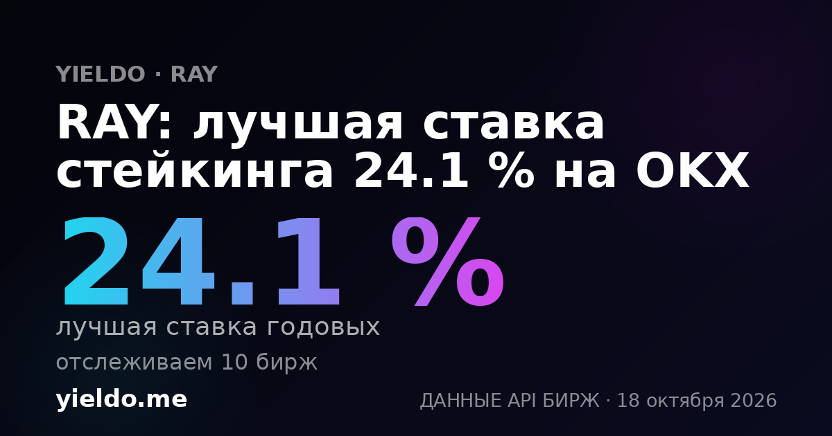 RAY: лучшая ставка стейкинга 24.1 % на OKX