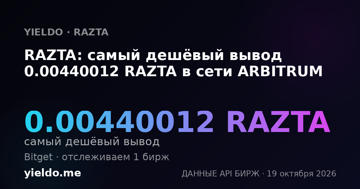 RAZTA: самый дешёвый вывод 0.00440012 RAZTA в сети ARBITRUM