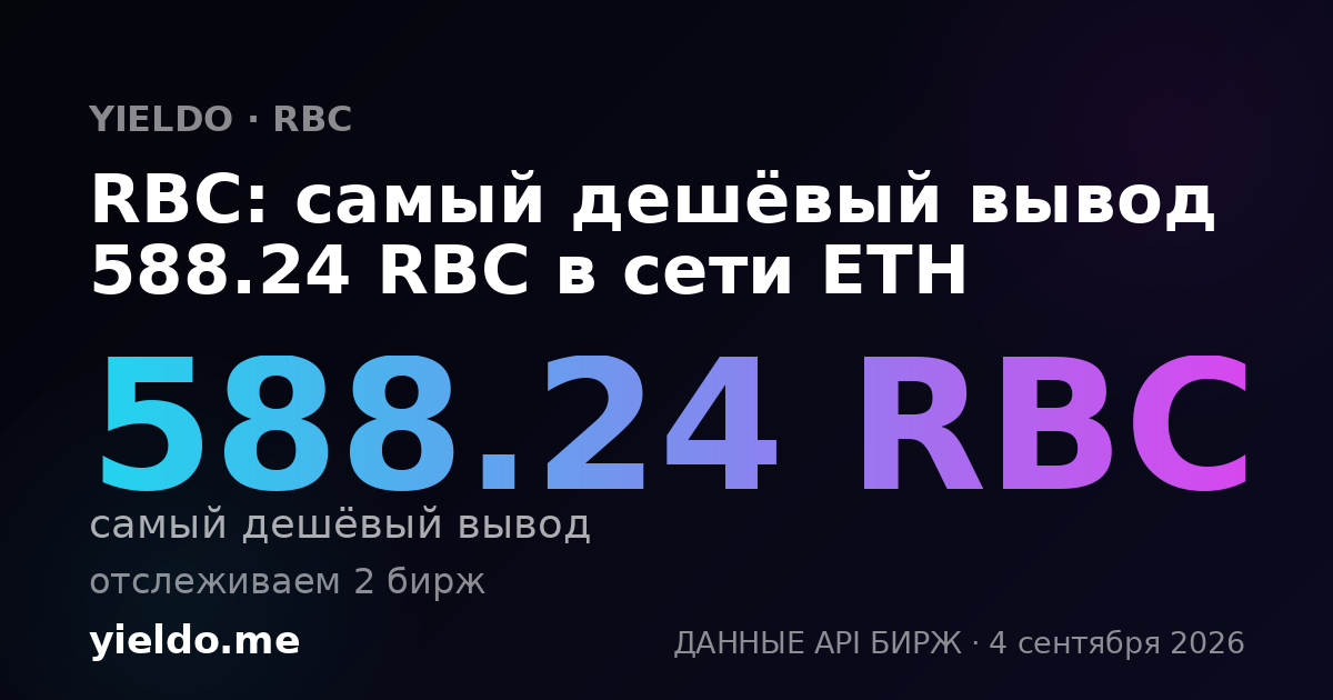 RBC: самый дешёвый вывод 588.24 RBC в сети ETH