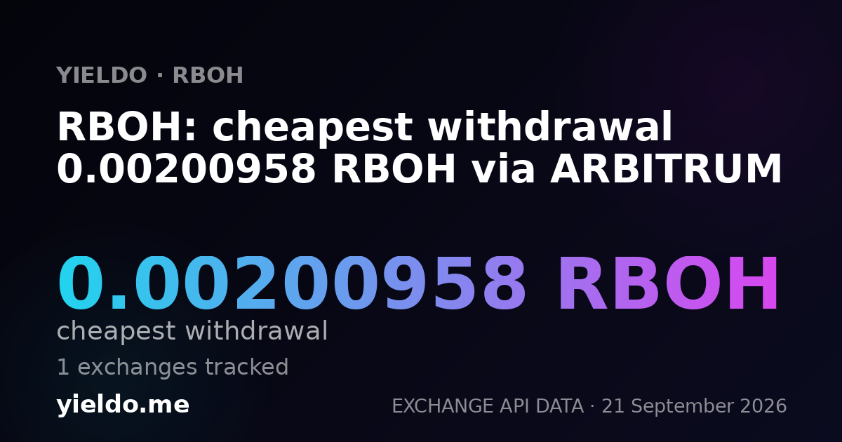 RBOH: cheapest withdrawal 0.00200958 RBOH via ARBITRUM