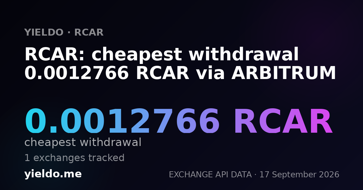 RCAR: cheapest withdrawal 0.0012766 RCAR via ARBITRUM