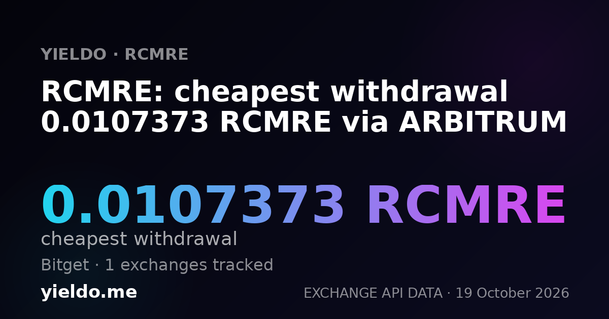 RCMRE: cheapest withdrawal 0.0107373 RCMRE via ARBITRUM