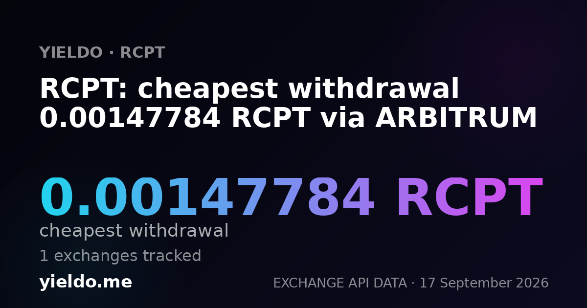 RCPT: cheapest withdrawal 0.00147638 RCPT via ARBITRUM