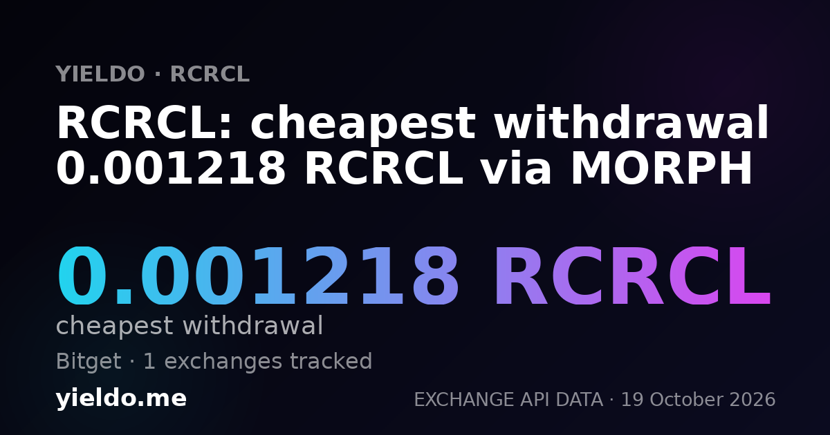 RCRCL: cheapest withdrawal 0.001218 RCRCL via MORPH
