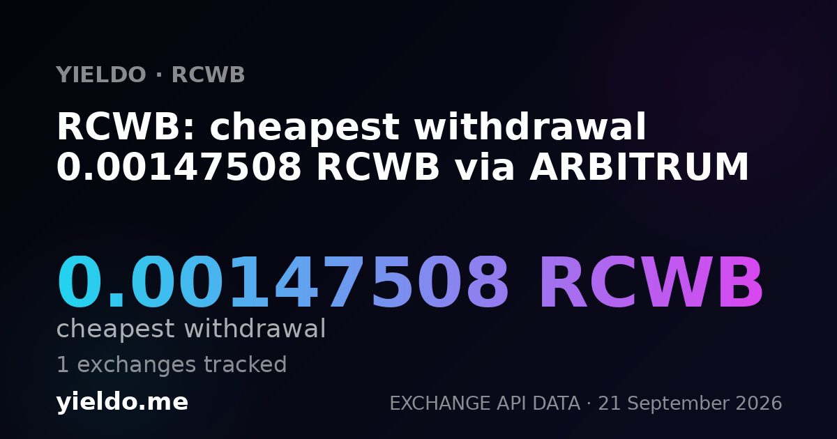 RCWB: cheapest withdrawal 0.00147508 RCWB via ARBITRUM