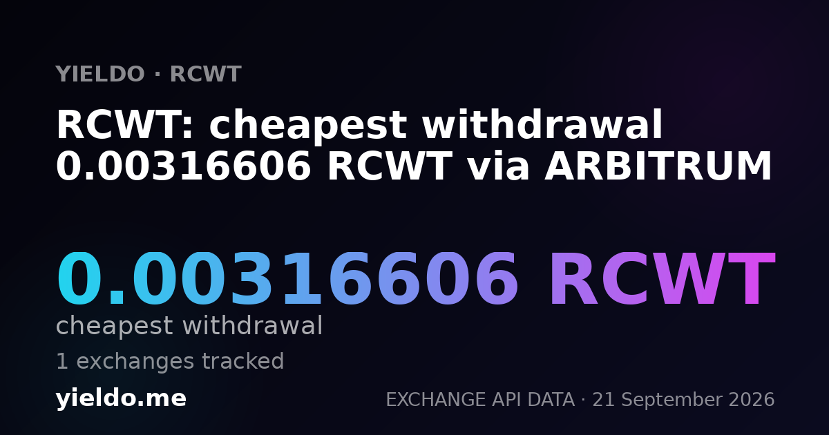 RCWT: cheapest withdrawal 0.00316606 RCWT via ARBITRUM