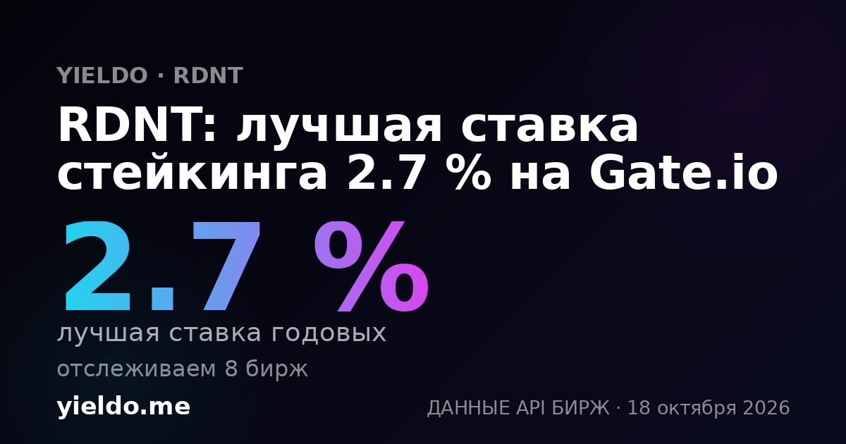 RDNT: лучшая ставка стейкинга 2.7 % на Gate.io