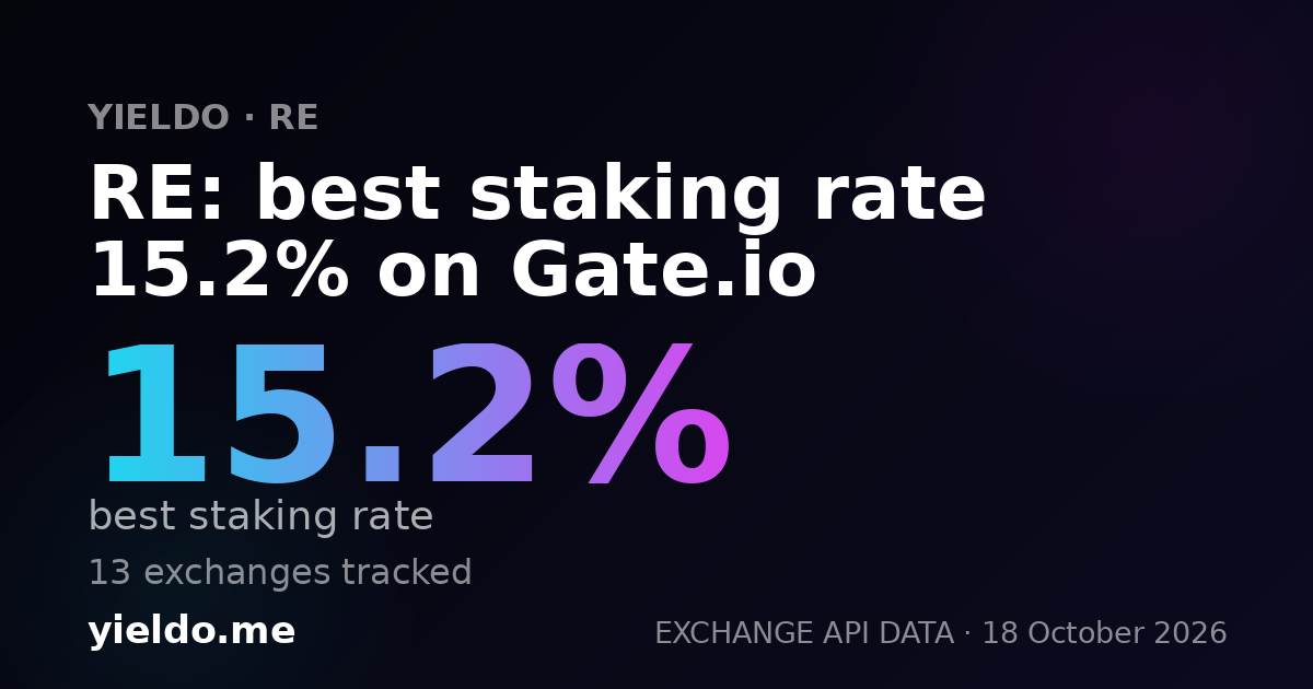 RE: best staking rate 15.2% on Gate.io
