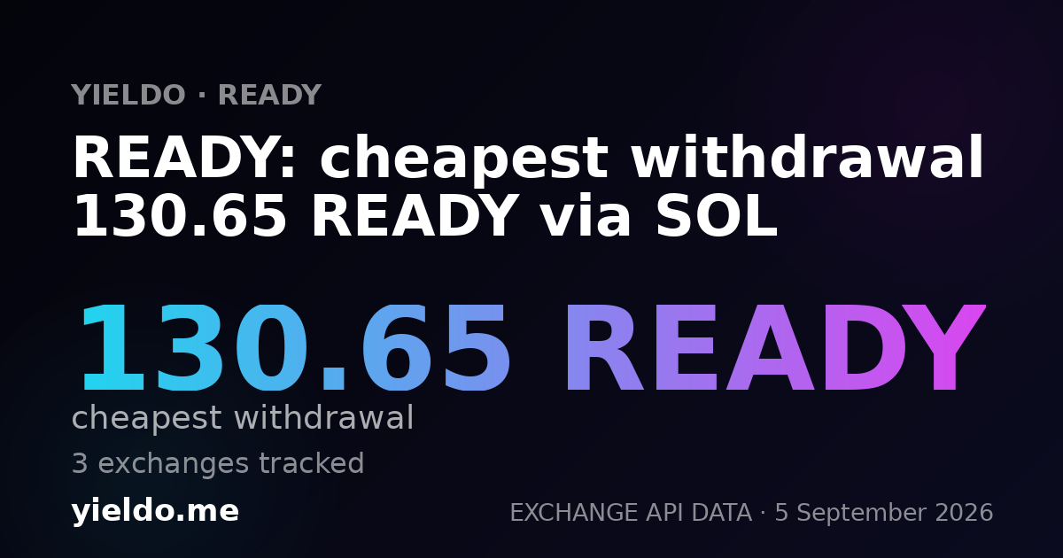 READY: cheapest withdrawal 130.65 READY via SOL