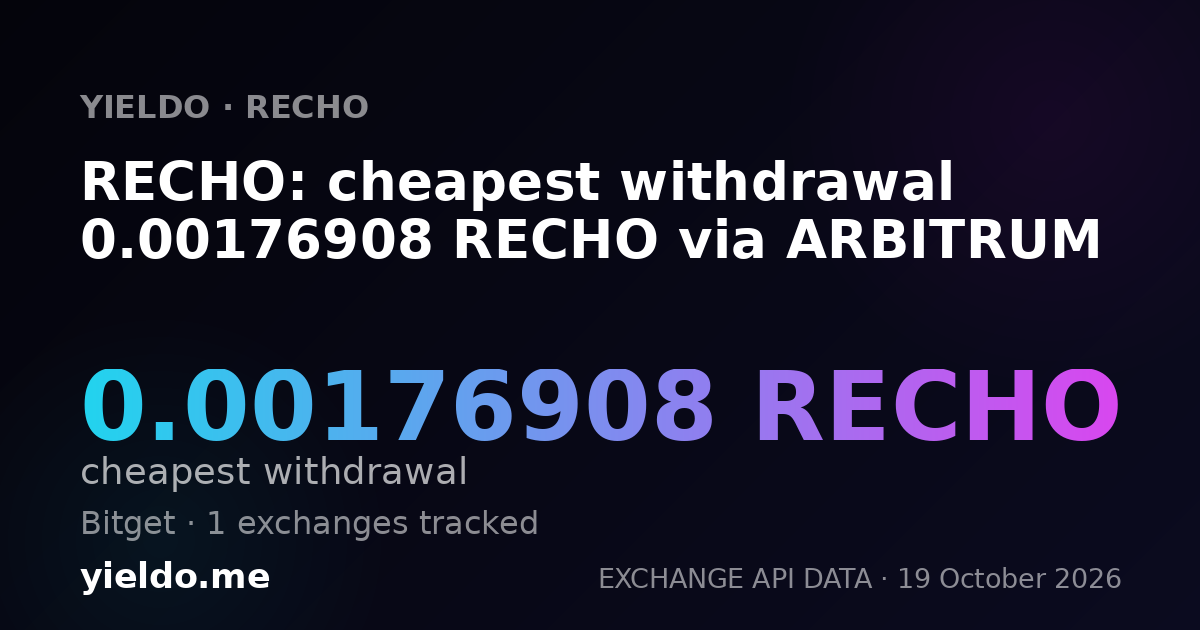 RECHO: cheapest withdrawal 0.00176908 RECHO via ARBITRUM