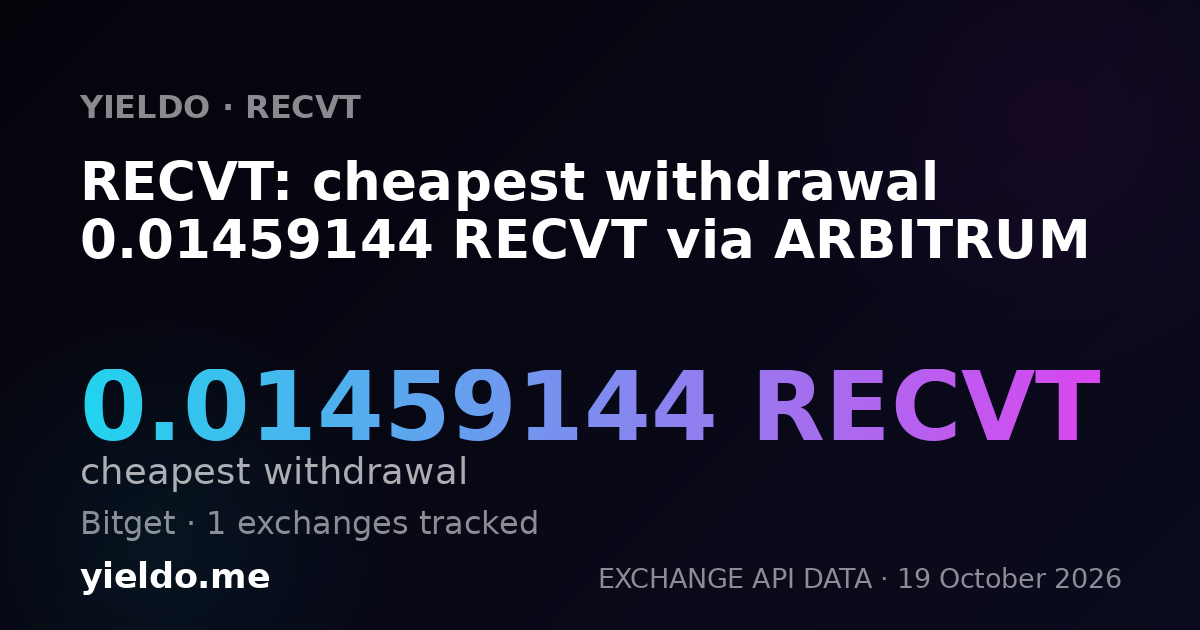 RECVT: cheapest withdrawal 0.01459144 RECVT via ARBITRUM