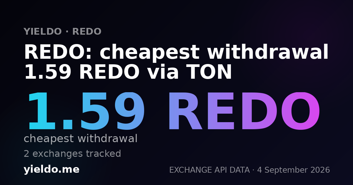 REDO: cheapest withdrawal 1.59 REDO via TON