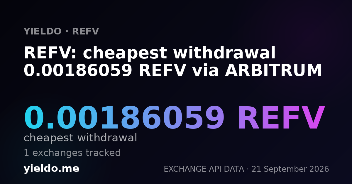 REFV: cheapest withdrawal 0.00186059 REFV via ARBITRUM