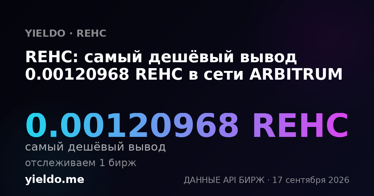 REHC: самый дешёвый вывод 0.00121056 REHC в сети ARBITRUM