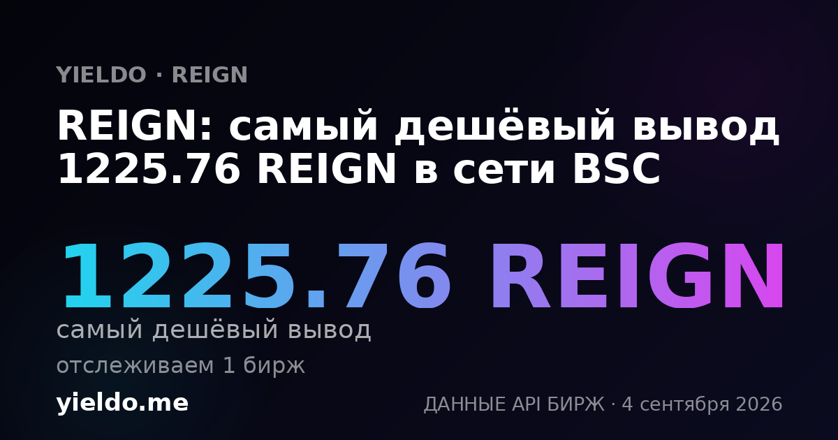 REIGN: самый дешёвый вывод 1225.76 REIGN в сети BSC