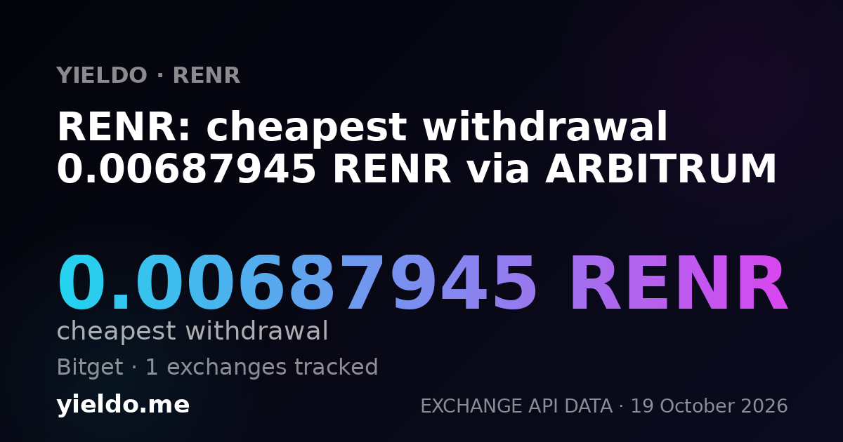 RENR: cheapest withdrawal 0.00687945 RENR via ARBITRUM