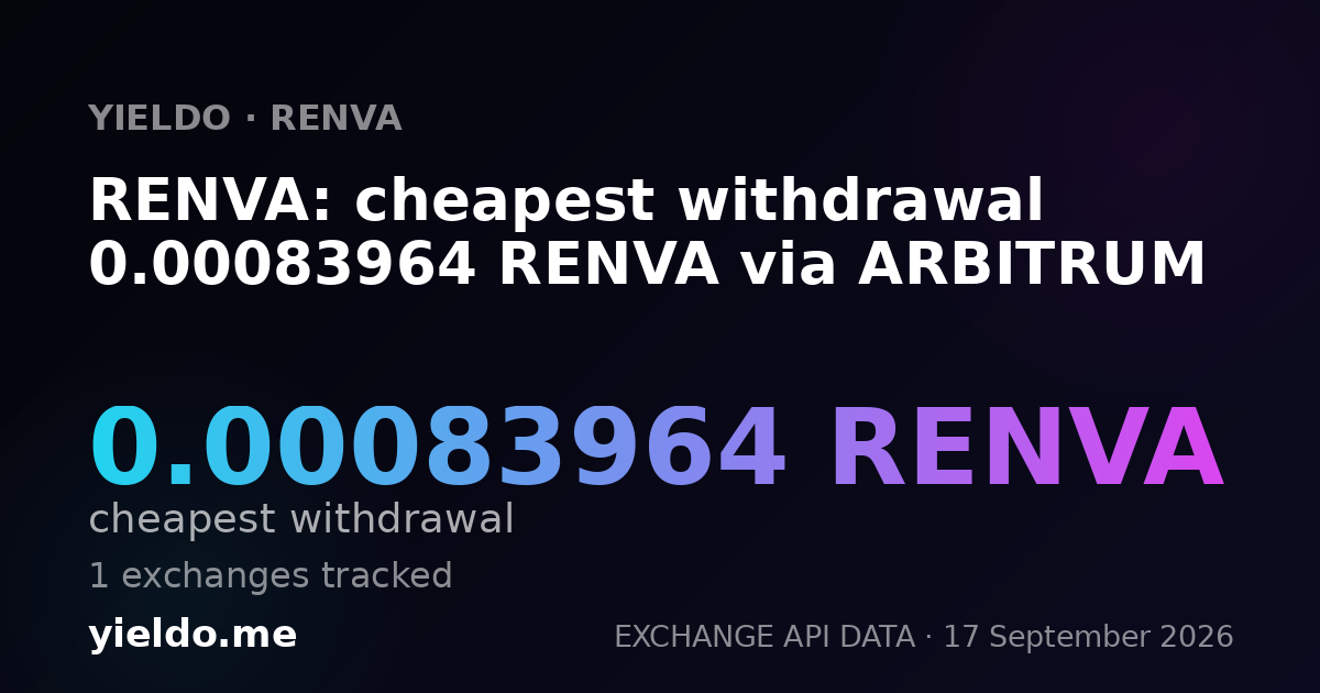 RENVA: cheapest withdrawal 0.00087428 RENVA via ARBITRUM