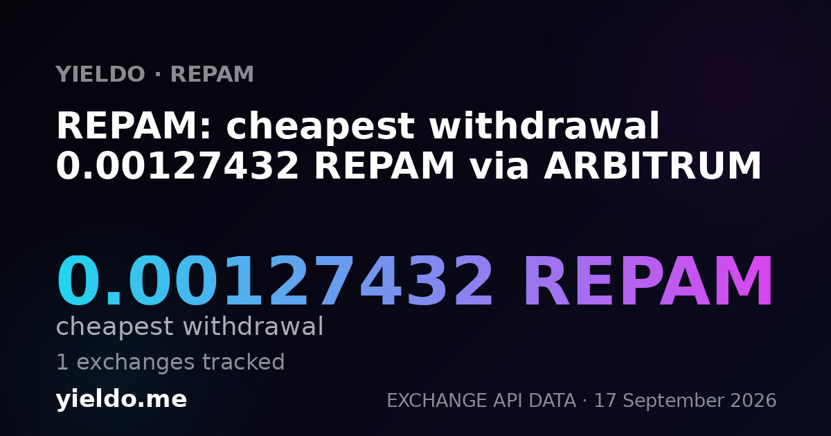 REPAM: cheapest withdrawal 0.00126242 REPAM via ARBITRUM