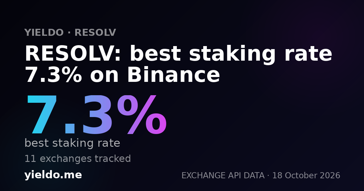 RESOLV: best staking rate 7.1% on Binance