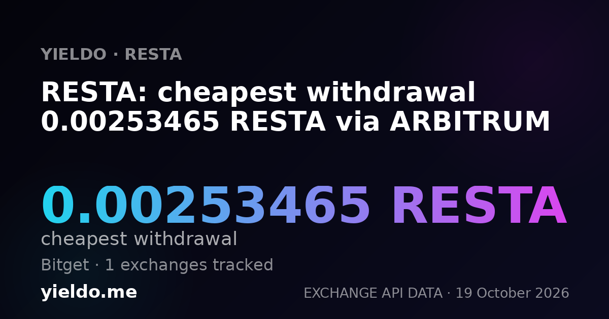RESTA: cheapest withdrawal 0.00253465 RESTA via ARBITRUM