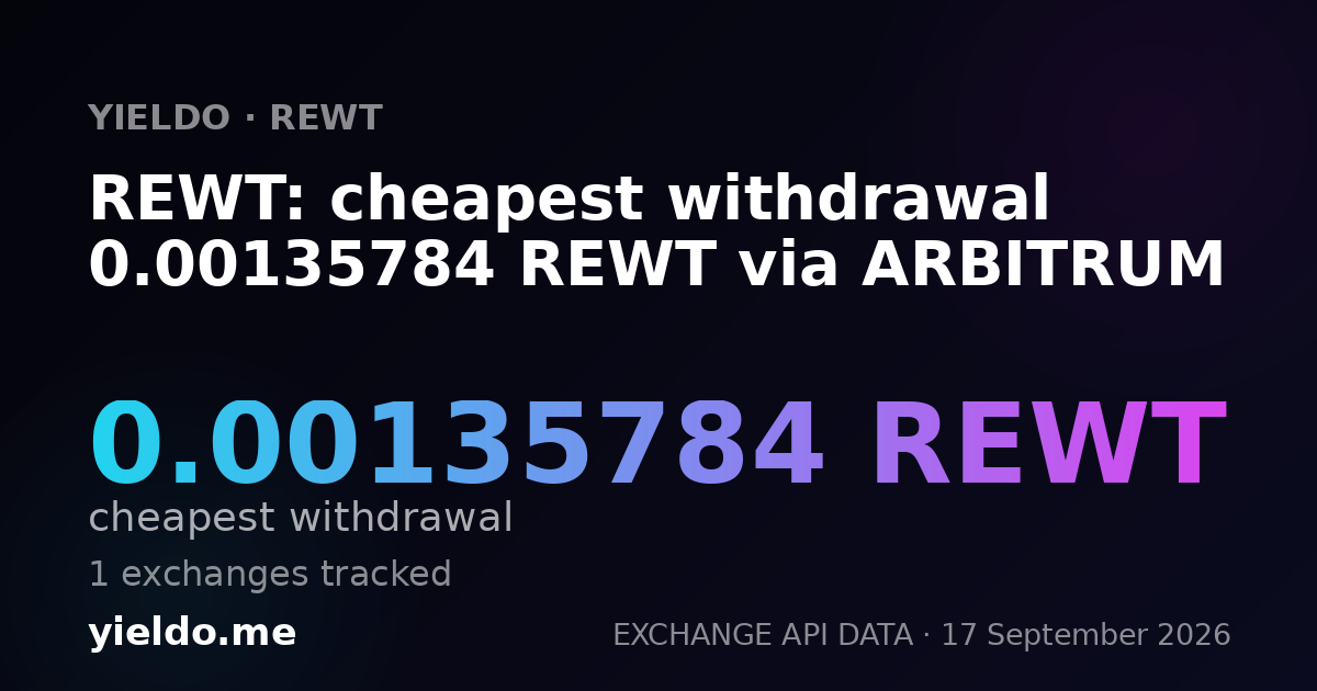 REWT: cheapest withdrawal 0.00137957 REWT via ARBITRUM