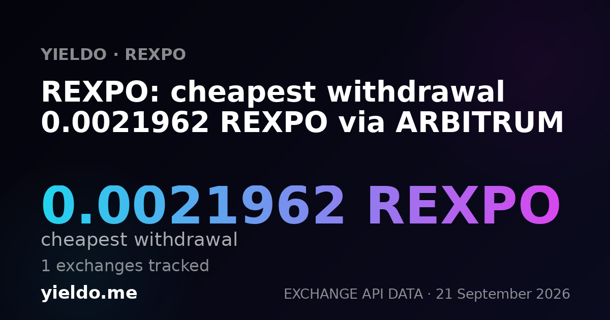 REXPO: cheapest withdrawal 0.0021962 REXPO via ARBITRUM