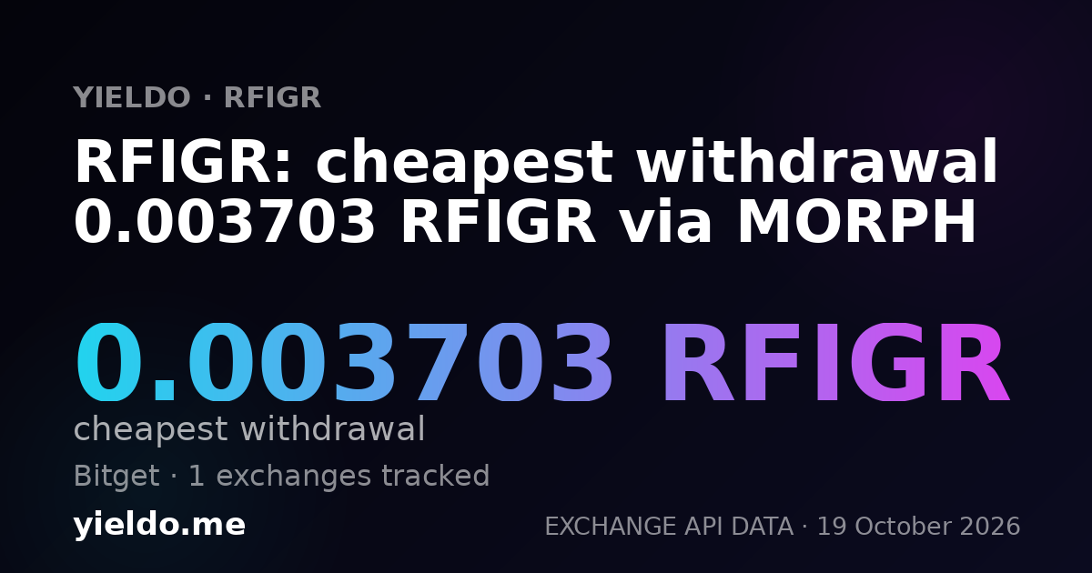 RFIGR: cheapest withdrawal 0.003703 RFIGR via MORPH